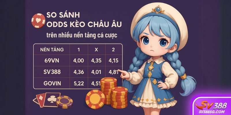 So sánh odds kèo Châu Âu từ nhiều nhà cái để chọn tỷ lệ cao nhất